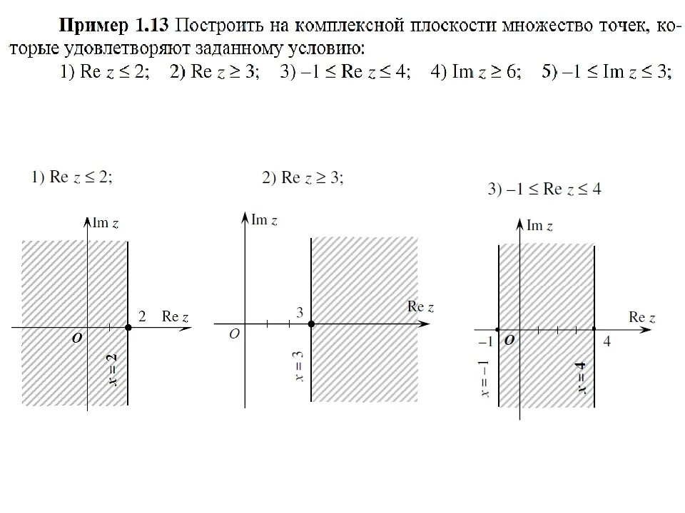 Изобразить на комплексном множестве. Множество точек на комплексной плоскости. Изобразить на комплексной плоскости. Изобразить множество на комплексной плоскости. Графики на комплексной плоскости.