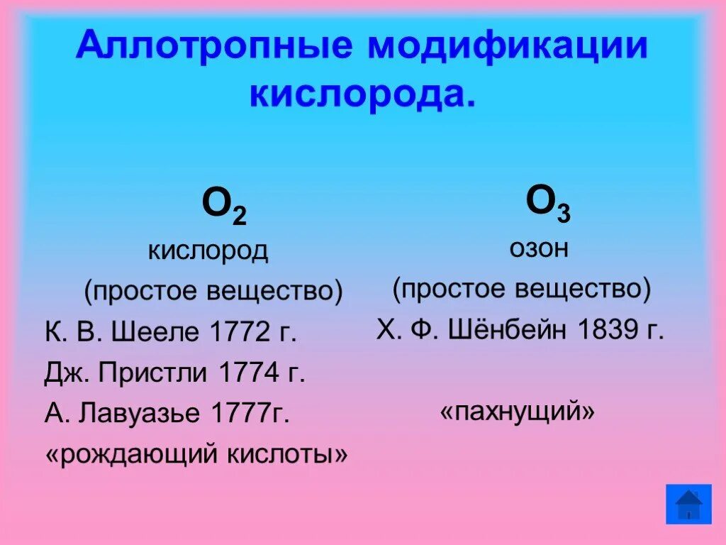 О2 это в химии