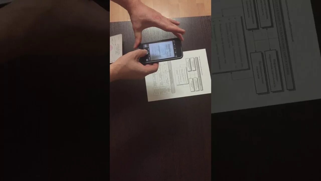 Как правильно снять документы на айфон iOS core input ane Adobe Community 9490388