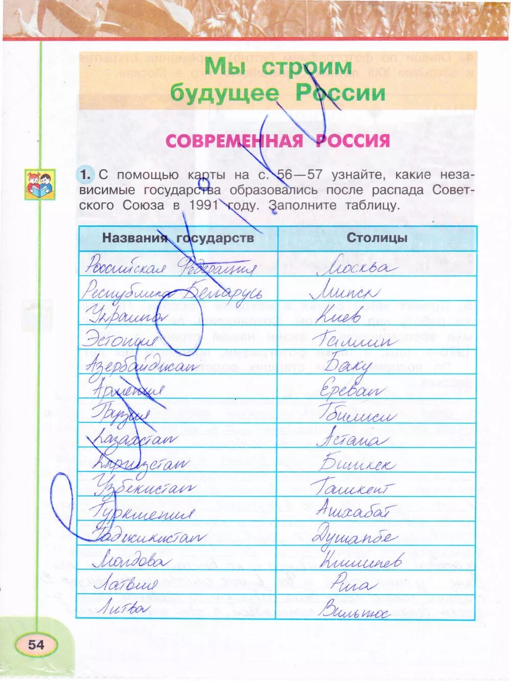 Плешаков 4 класс ответ тетрадь. Окружающий мир рабочая тетрадь плешаков новицкая часть 2 4 класс стр 54. окружающий мир 4 часть рабочая тетрадь плешаков новицкая. гдз окружающий мир 2 класс рабочая тетрадь плешаков стр 54. окружающий мир 4 класс рабочая тетрадь плешаков новицкая стр 54.