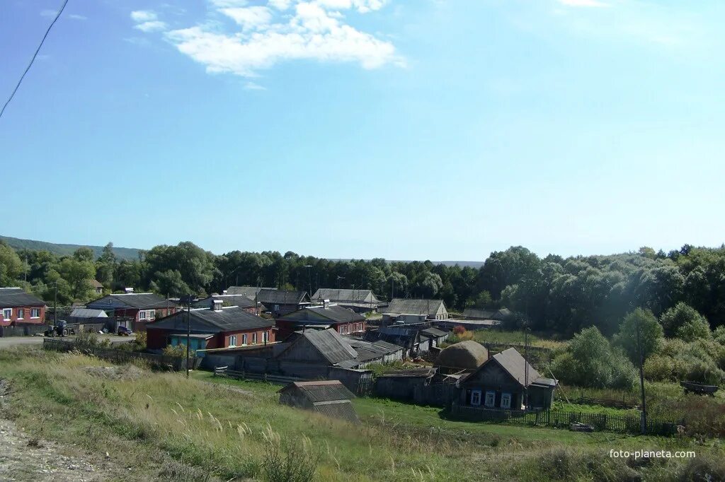 Село Аришка Пензенская область. Село Аришка Пензенская область Никольский район. Село Аришка Никольский район. Рянза Пензенская область. Красно никольское