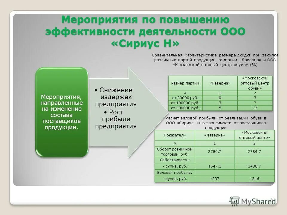 показатели размера предприятия таблица. размеры предприятия таблица. определить размер предприятия. основные показатели статистики. характеристика размера предприятия.