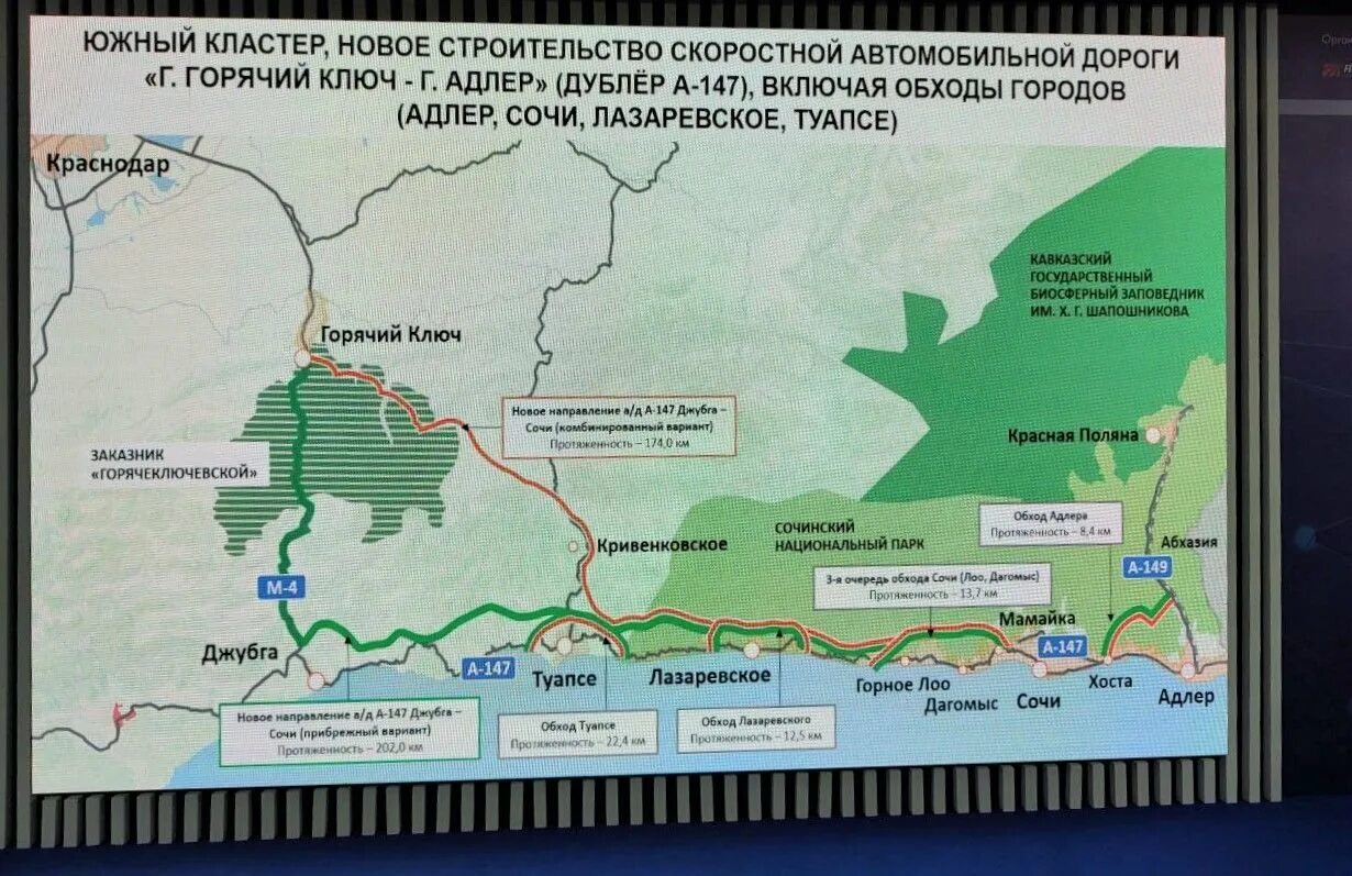 Сколько длится дорога. Проект автодороги горячий ключ Адлер. Проект новой трассы горячий ключ Сочи. Схема строительства обхода Адлера. Скоростная трасса горячий ключ Адлер.