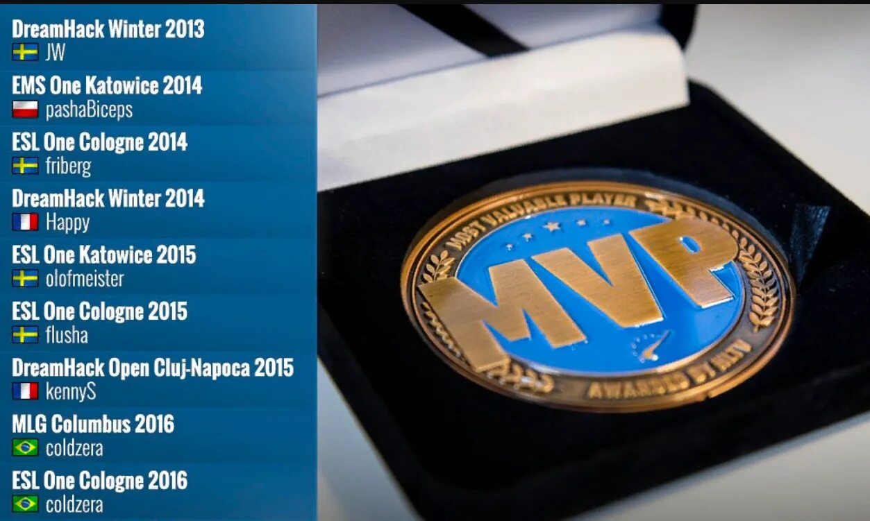 Mvp cs go. Медаль mvp cs go. медаль мвп кс го. медаль hltv. mvp hltv медаль.