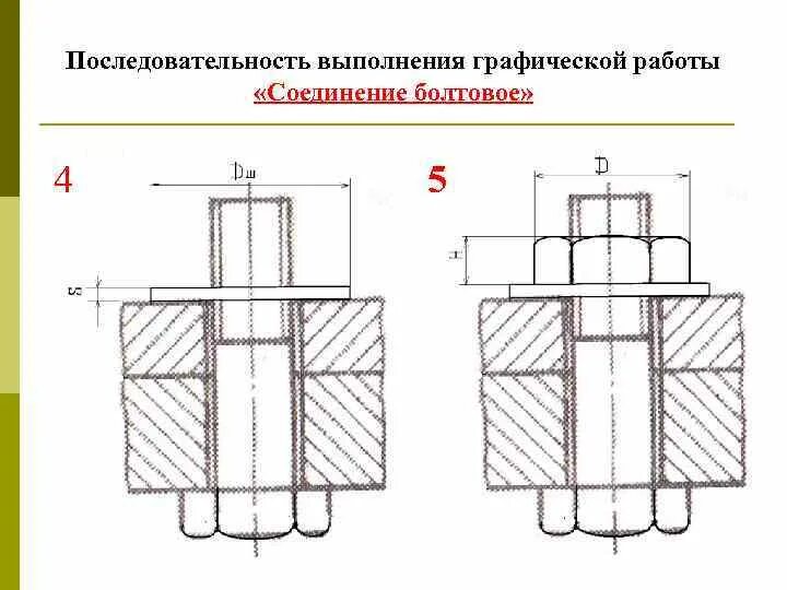 Последовательность выполнения соединений. Графическая работа болтовое соединение. Болтовое соединение последовательность выполнения. Болтовое контактное соединение. Скрытое болтовое соединение.