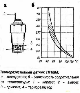 Датчик сопротивления схема