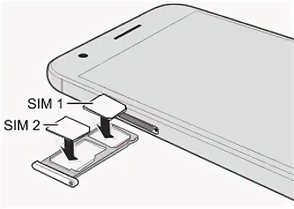 4g 2sim. Poco x3 Pro лоток для сим карты. Самсунг а52 слот для сим карты. Самсунг а51 слот для карты памяти. Самсунг галакси а5 слот для сим карты.