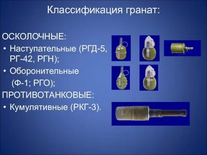 Граната какие бывают