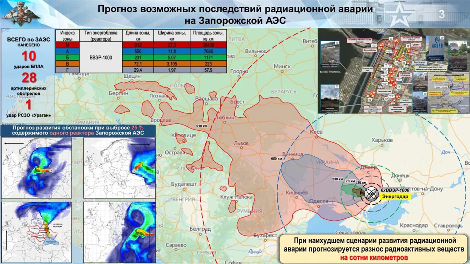 Зона поражения чс. Запорожская ЗАЭС карта распространения радиации. Распространение радиации при аварии на Запорожской АЭС. Распространение радиации при взрыве на Запорожской АЭС. Запорожская АЭС на карте.