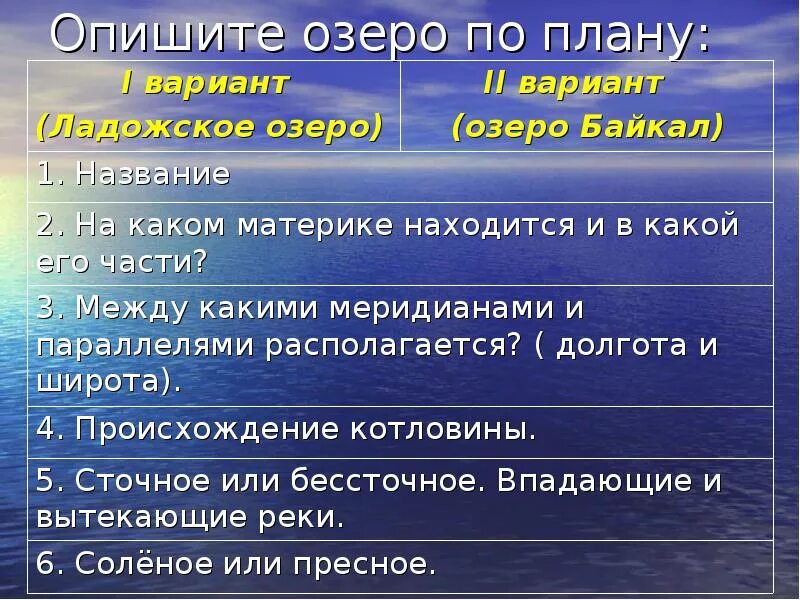 Опишите озеро по плану. План описания озера. Охарактеризовать одно озеро