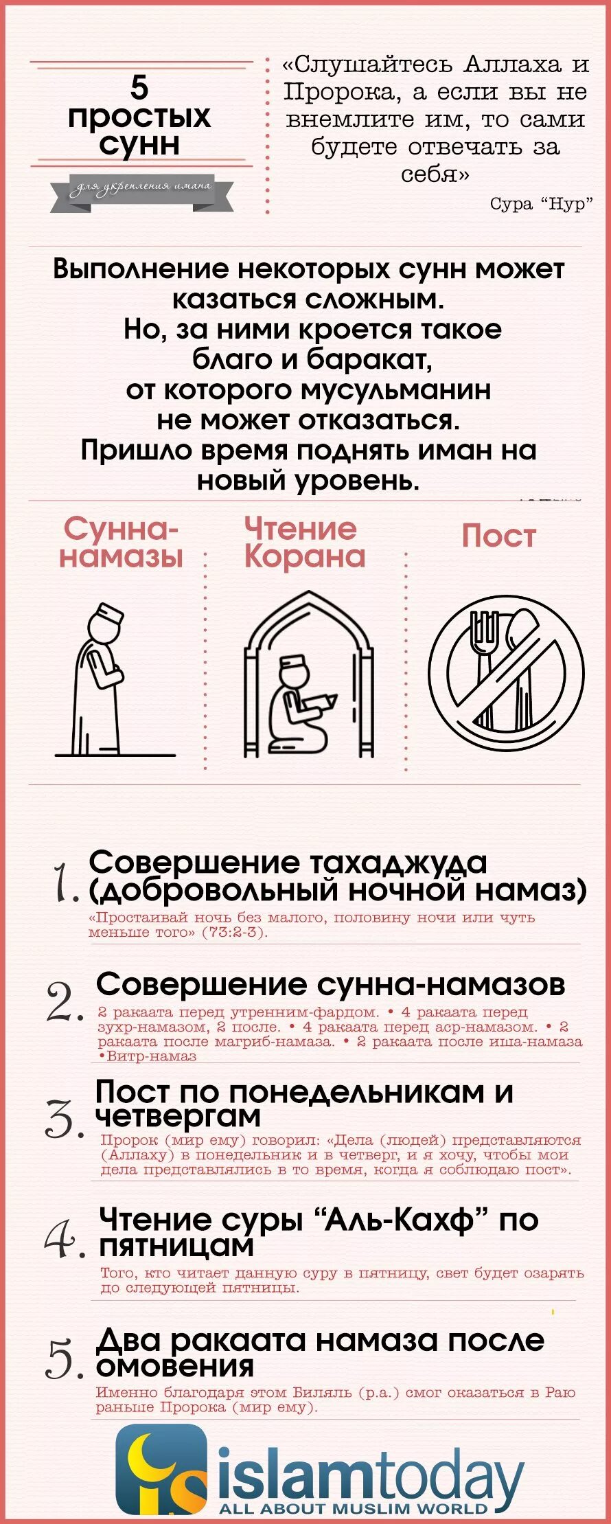 Сунна перед утренним намазом. Намерение на совершение намаза тахаджуд. Сунна намаз после зухр. Сунна ночного намаза. Зухр намаз сколько ракаатов