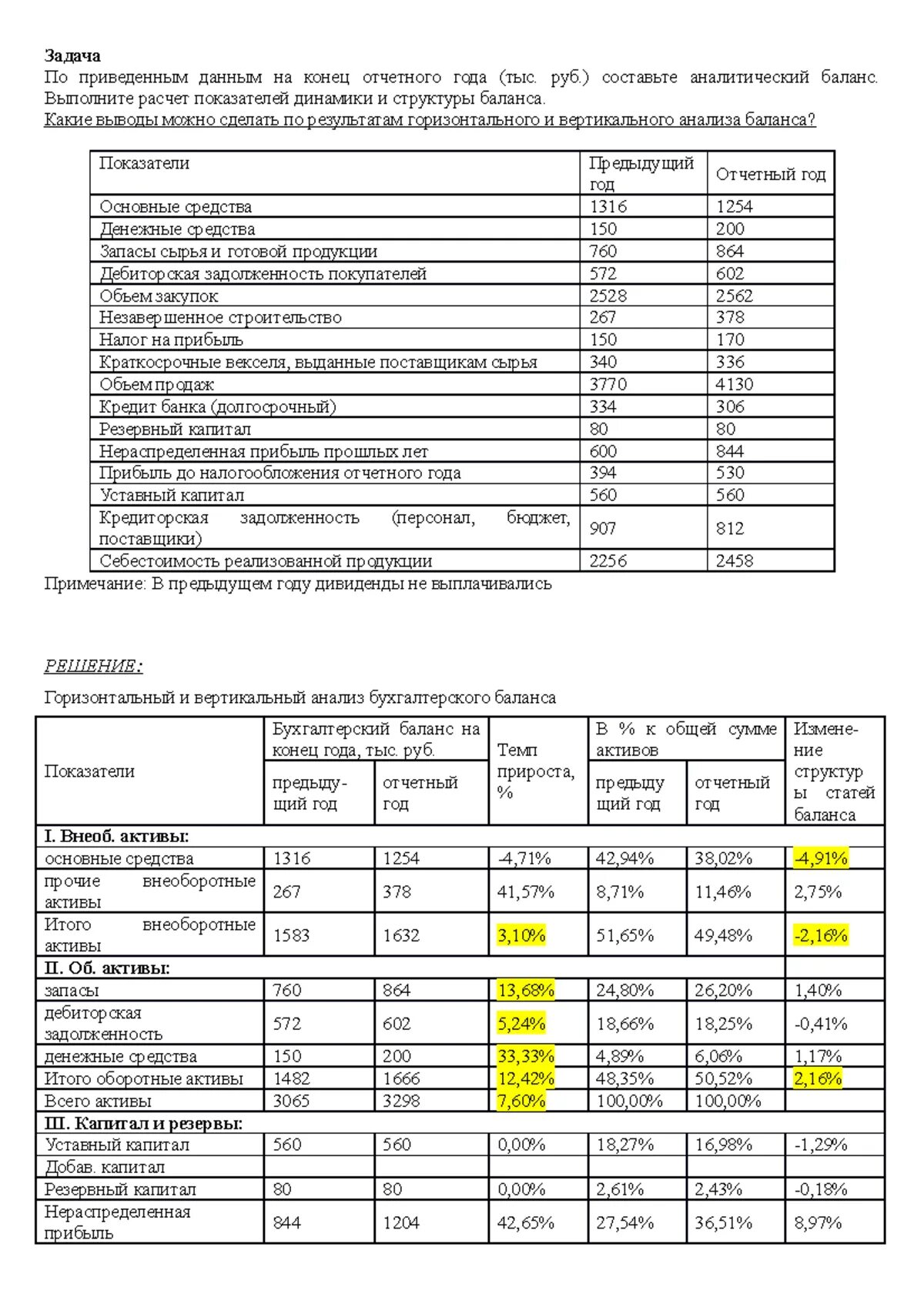 Составление баланса задача с решением