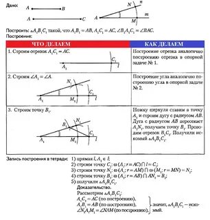 Построить треугольник стороны которого лежат на прямых