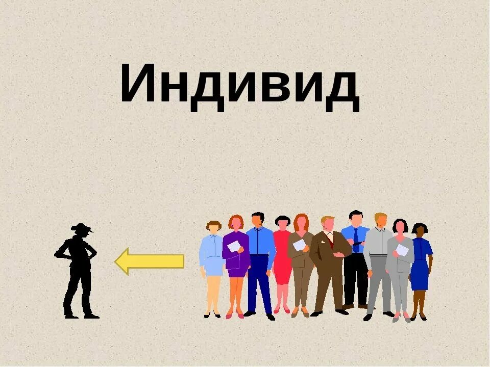 Individual society. Человек индивид личность. Индивид индивидуальность личность. Индивид рисунки. Индивид индивидуальность личность рисунок.