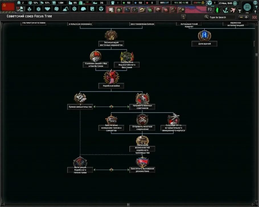 Cold war iron curtain hoi 4. Heart of iron 4 мод холодная. Hoi 4 iron curtain турция. Iron curtain hoi 4. Cold war iron curtain mod.