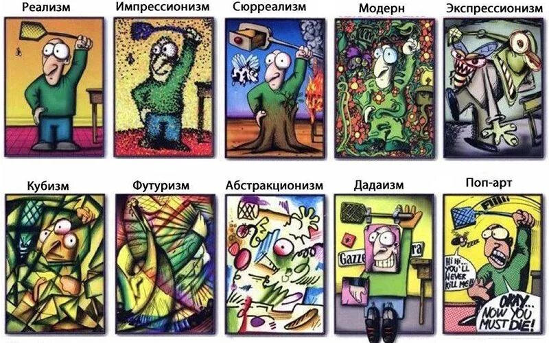 Направление картин. Стили живописи с примерами. Разбираемся в искусстве. Художественные стили в искусстве. Как различать стили живописи.