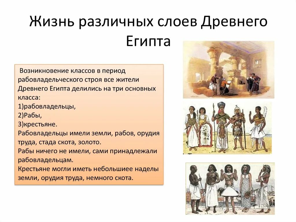 Население древних стран. Население древнего Египта. Жители древнего Египта. Жители Египта 5 класс. Жители Египта в древности.