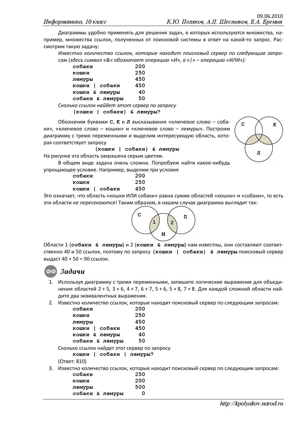 Информатика Еремин 8 класс учебник. Собаки 50 кошки 60 лемуры 70 собаки или кошки 80 собаки или лемуры 100. Известно количество запросам собаки кошки лемура. Дидактический материал по информатике 10 класс Еремин. Информатика 9 класс еремин