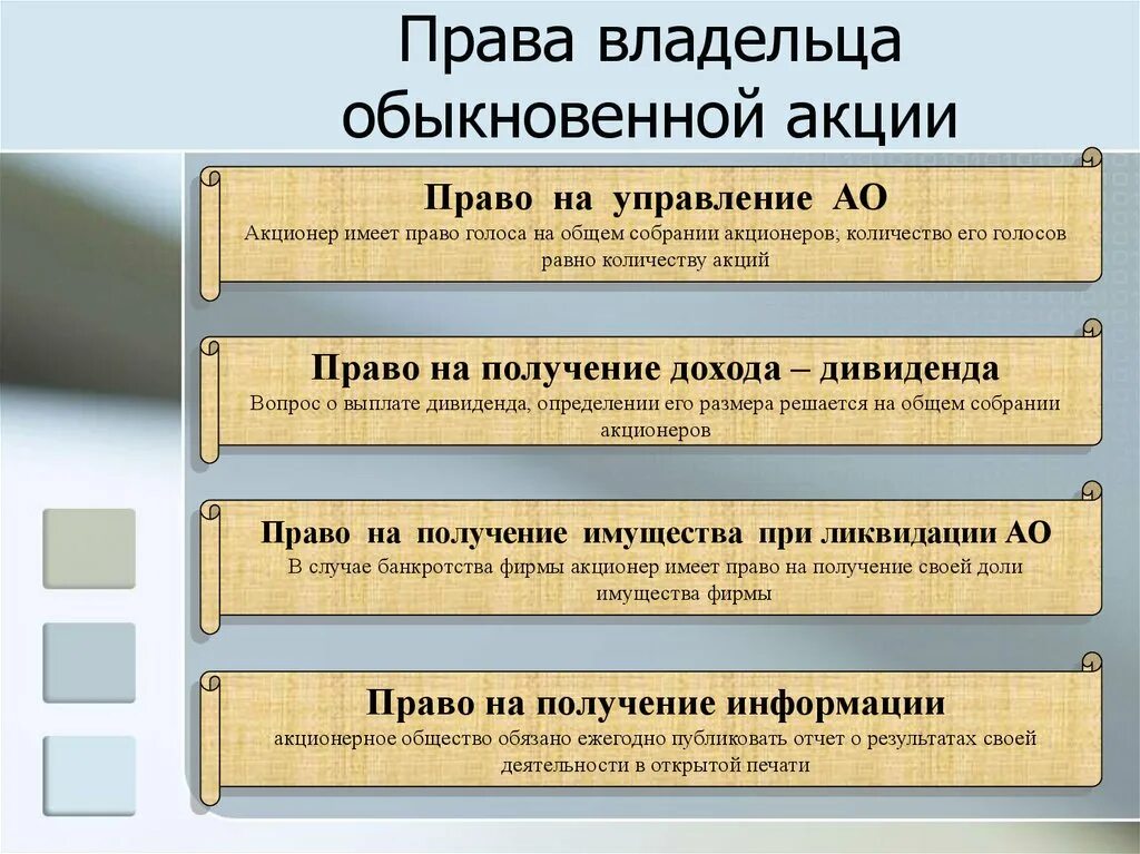 Какими правами обладают