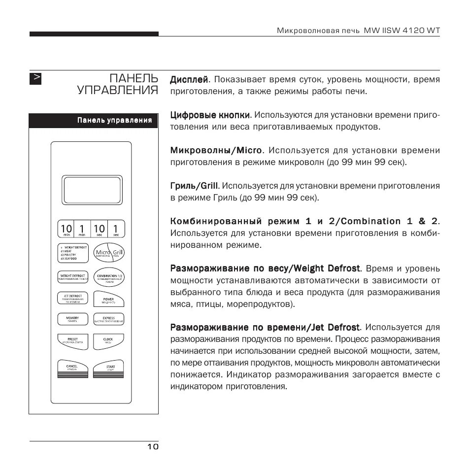 Панель управления микроволновых печей. Панель управления микроволновых печей