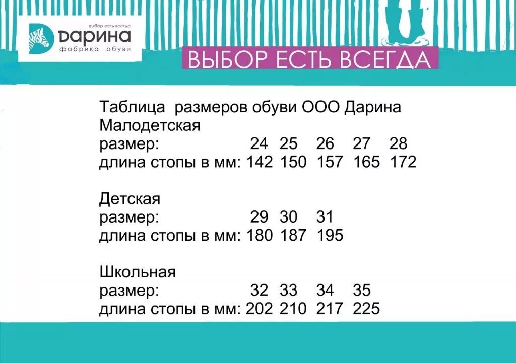 Размерная сетка резиновых сапог. Размерная сетка резиновых сапог