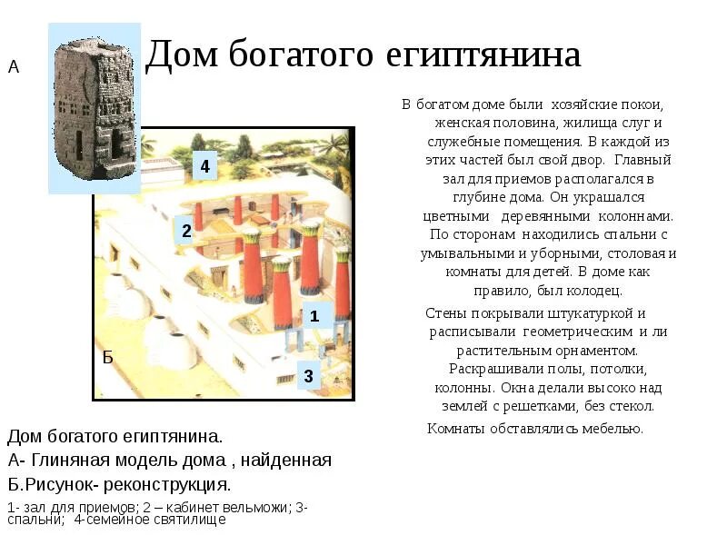 Дом знатного египтянина. Жилища древних богатых египтян. Дома в древнем Египте у богатых. Дом состоятельного египтянина. Дом знатного египтянина план.
