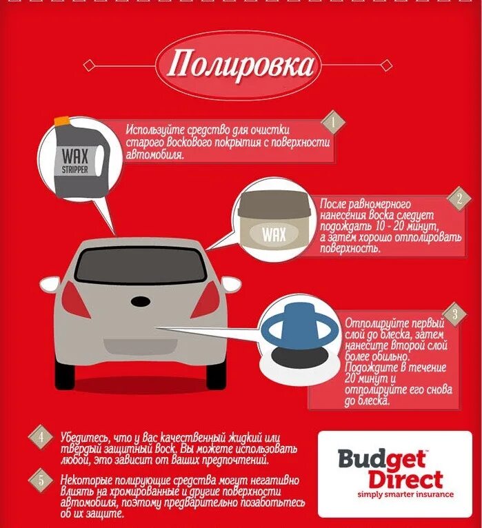 Инфографика водитель. Советы по уходу за автомобилем. Советы по уходу за автомобилем. Подготовить автомобиль к весне. Советы по уходу за автомобилем.