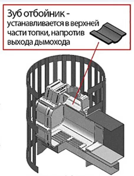 Печь для бани Везувий Легенда стандарт 16 ДТ-4. Печь банная Везувий Легенда стандарт 22 (ДТ-4). Печь для бани Везувий Легенда стандарт 16 (271). Печь для бани Везувий Легенда стандарт 22. Отбойник печи