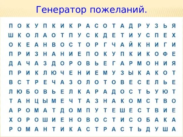 Генерация букв