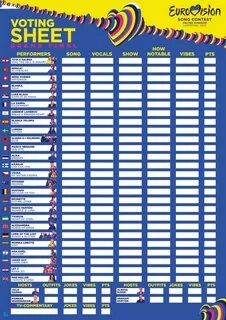 Евровидение 2023 результаты