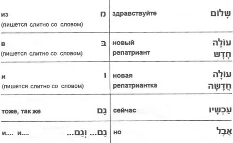 Еще раз здравствуйте как пишется