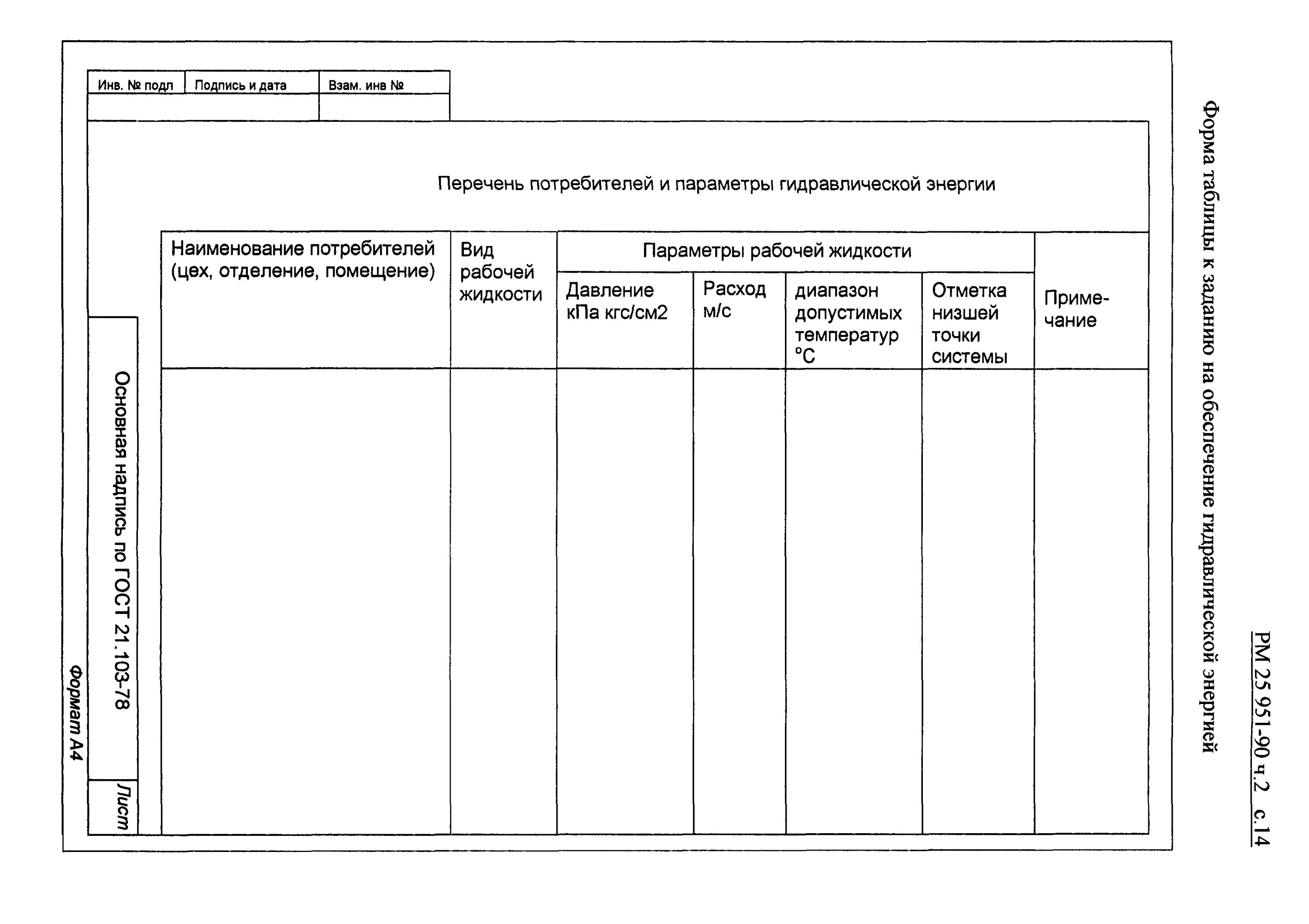 Задание на разработку рабочей документации