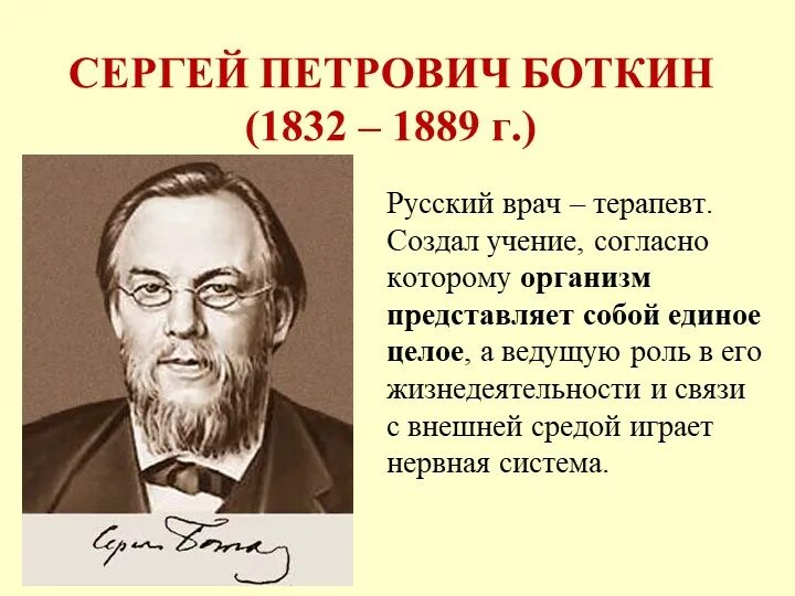 М п боткин. С.п. боткин (1832-1889). сергей петрович боткин (1832-1889) вклад в биологию. сергей петрович боткин (1832 — 1889) его заслуги. сергей петрович боткин портрет.
