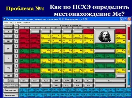 Элемент естественный
