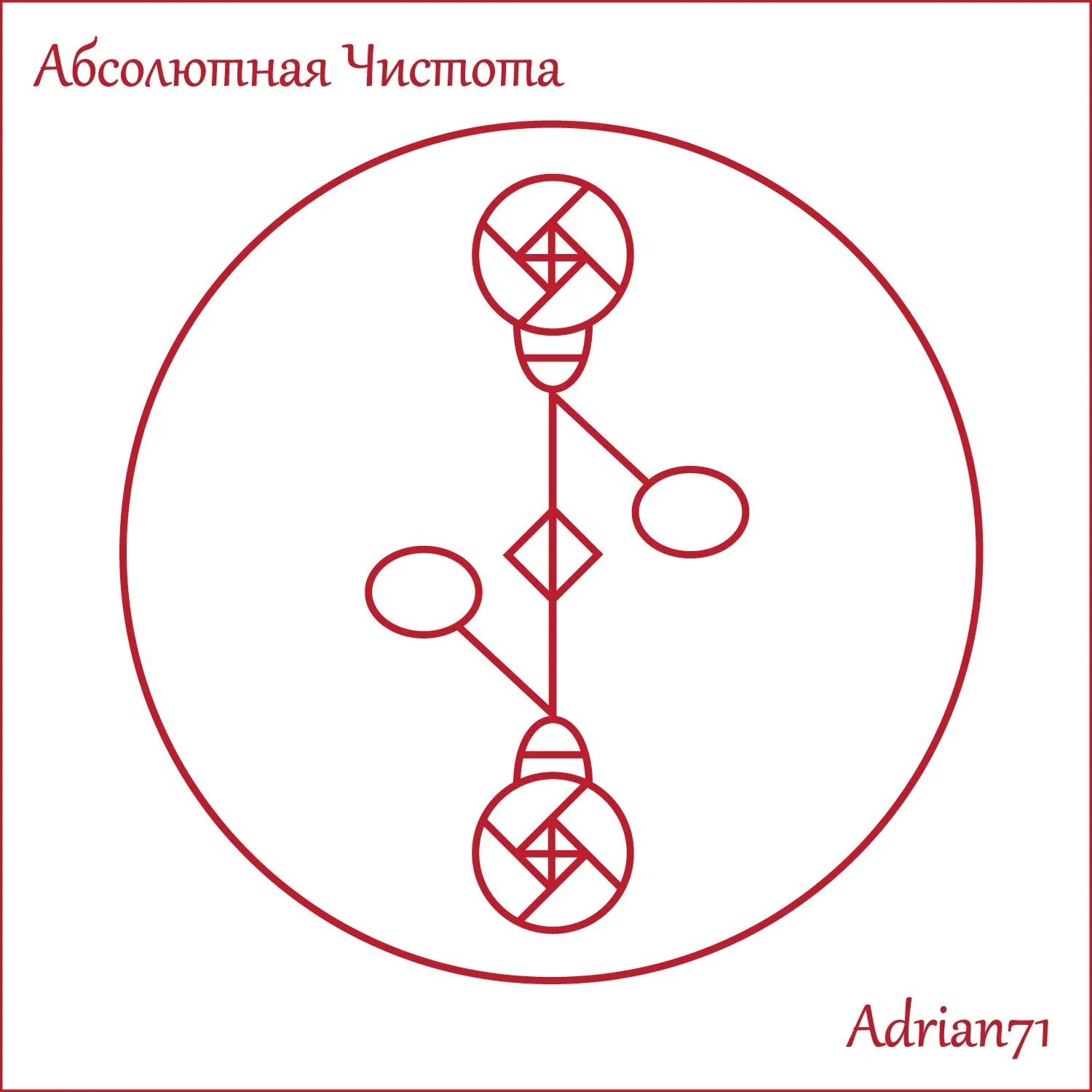 Став чистота. Став Автор adrian71. Рунический став,чистота. Руна чистоты. Руны чистота.