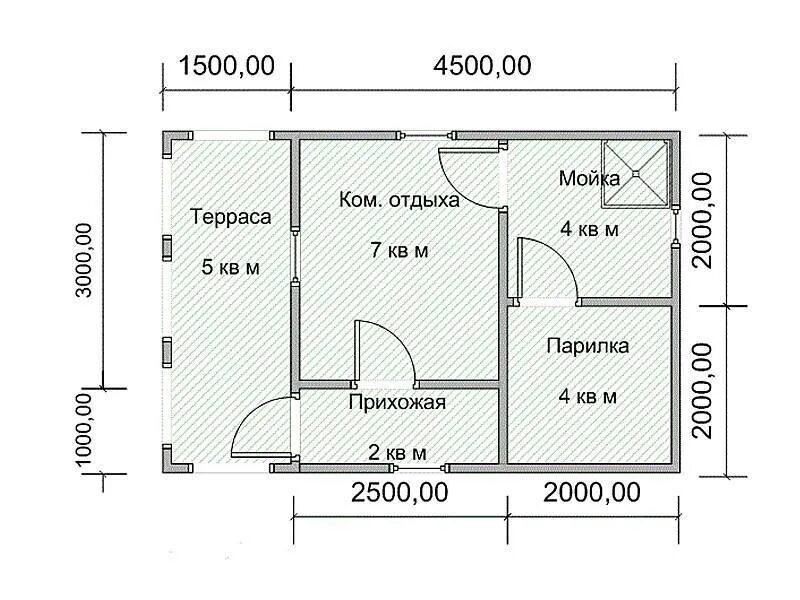 Сколько строится баня. Баня из керамзитобетонных блоков проекты 4х6. Баня из керамзитобетонных блоков проекты 3х4. Проект бани из керамзитобетонных блоков 6 на 4. Баня из газосиликатных блоков проекты 4х6.