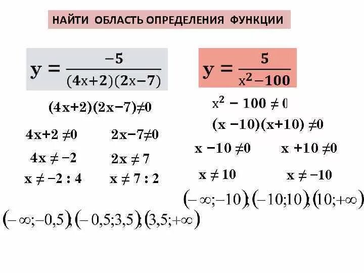 Нахождение область функции. Найдите область определения функции уравнения под корнем. Область определения функции через корень. Область определения функции как решать. Область определения дробной функции с корнем.