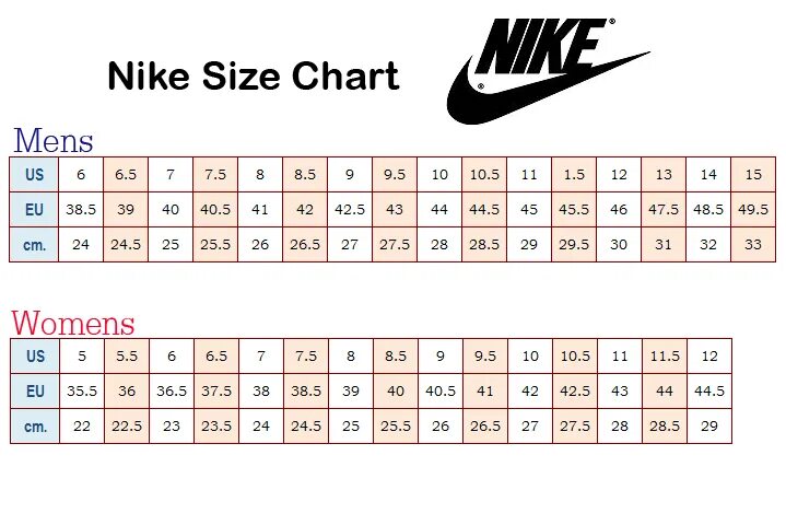 Размер 12 5. 9 Us размер Nike. Размер 9.5 Nike. 10.5 Us найк. 5 Us размер Nike.