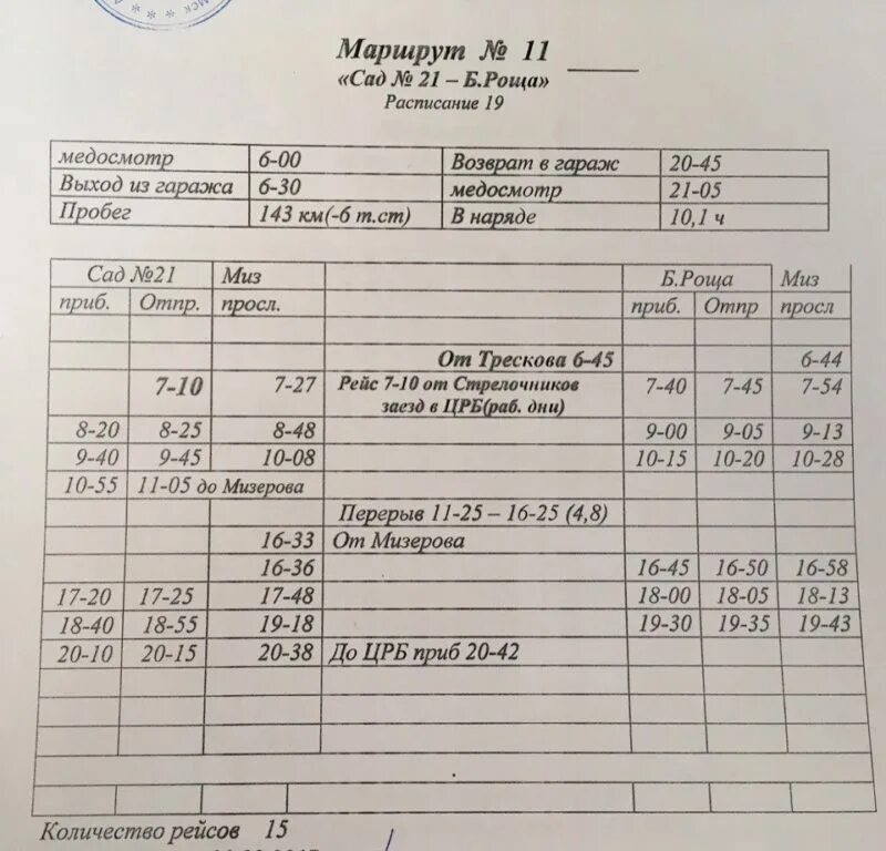 Маршрутка кск. Расписание маршруток Красноуфимск Стрелочников. Расписание автобусов сады. Расписание маршруток Красноуфимск. Расписание автобуса Стрелочников Березовая роща.