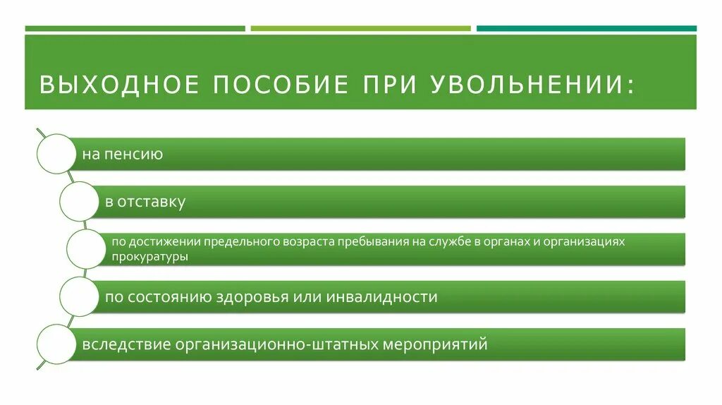 Выходное пособие при увольнении. Размер выходного пособия при увольнении. Выходное пособие при увольнении аттестованных сотрудников. Пенсионное обеспечение прокуроров.