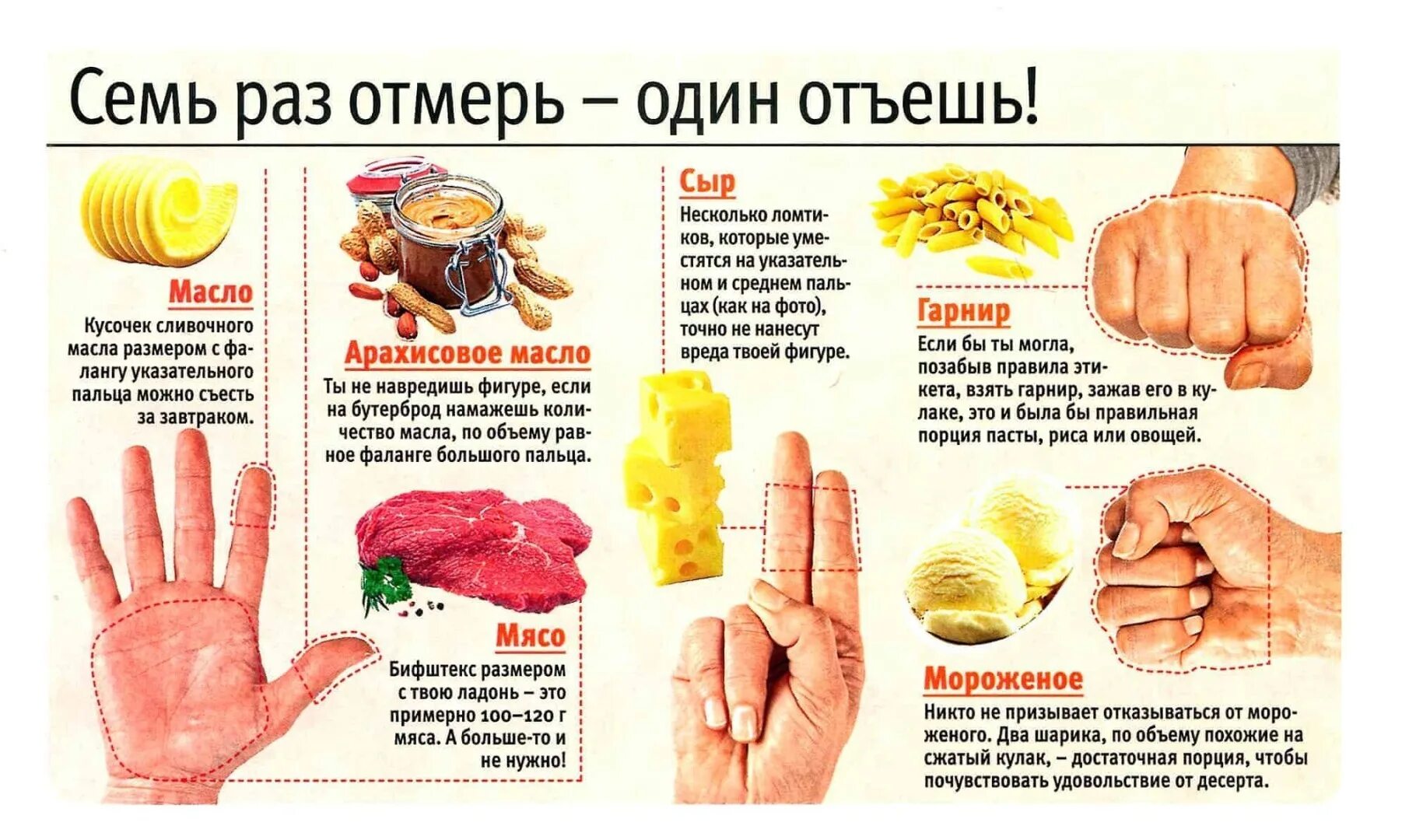 Сколько грамм еды нужно есть
