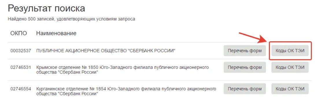 Штрафы по инн организации. Как узнать код ОКПО по ИНН. Код ОКДП по ИНН. Что такое ОКПО ОКТМО. Кодов ок ТЭИ.