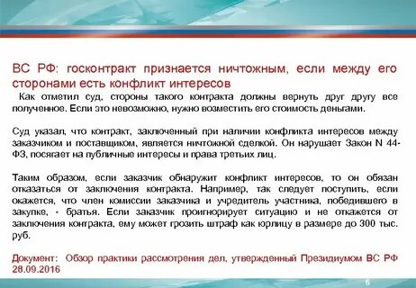 Госконтракты судебная практика