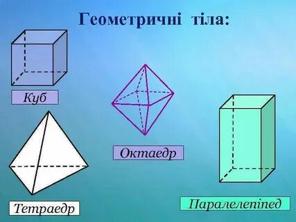 Куб тел