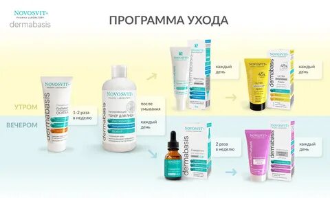 Как пользоваться скаткой для лица