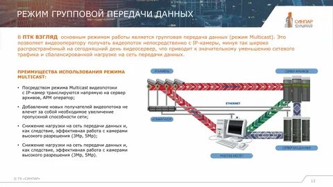 Технический комплекс определение