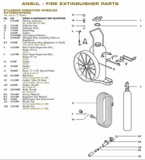 Fire parts