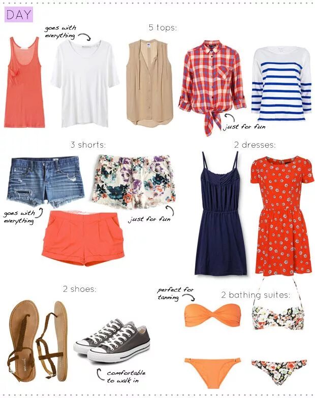 Just for the summer