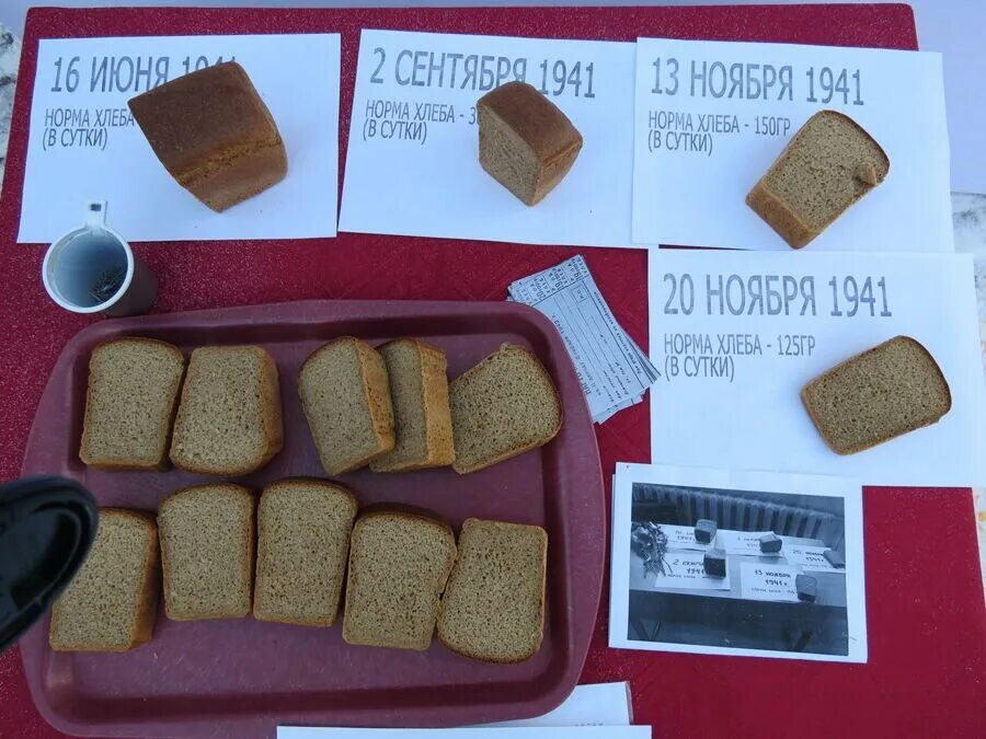 300 грамм хлеба. 125 грамм хлеба. 125 грамм хлеба в блокадном ленинграде. Граммы хлеба в блокадном ленинграде. Блокадный хлеб ленинграда норма хлеба.