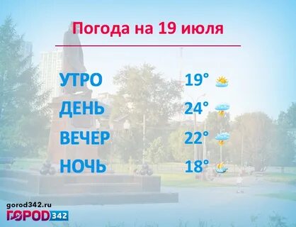 Прогноз погоды пермь на январь 2024 года